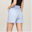 Modré rifľové kraťasy Tommy Hilfiger
